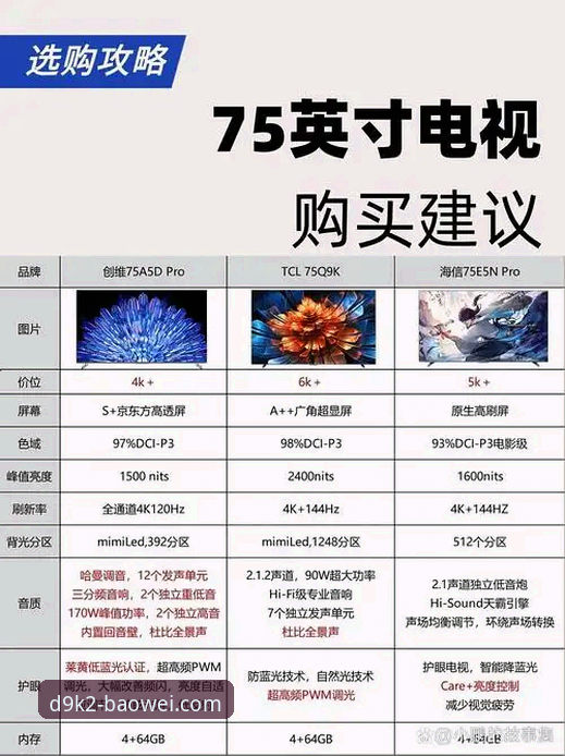宝威体育平台 vs D9K2官网下载体验：老用户亲测对比评测，哪个更值得选？